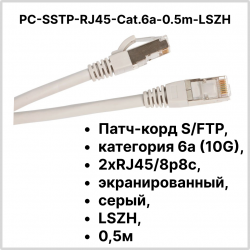 Cabeus PC-SSTP-RJ45-Cat.6a-0.5m-LSZH Патч-корд S/FTP, категория 6а (10G), 2xRJ45/8p8c, экранированный, серый, LSZH, 0.5мPC-SSTP-RJ45-Cat.6a-0.5m-LSZH фото