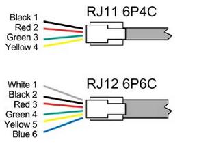 Схема разъемы телефонные rj-11 Схема разъемы телефонные rj-11