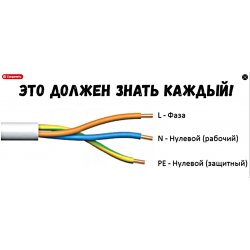 Какой цвет у провода заземления?