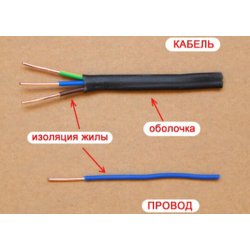 Чем отличается кабель от провода и когда их нужно использовать