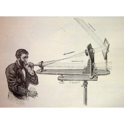 История изобретения и применения оптического волокна