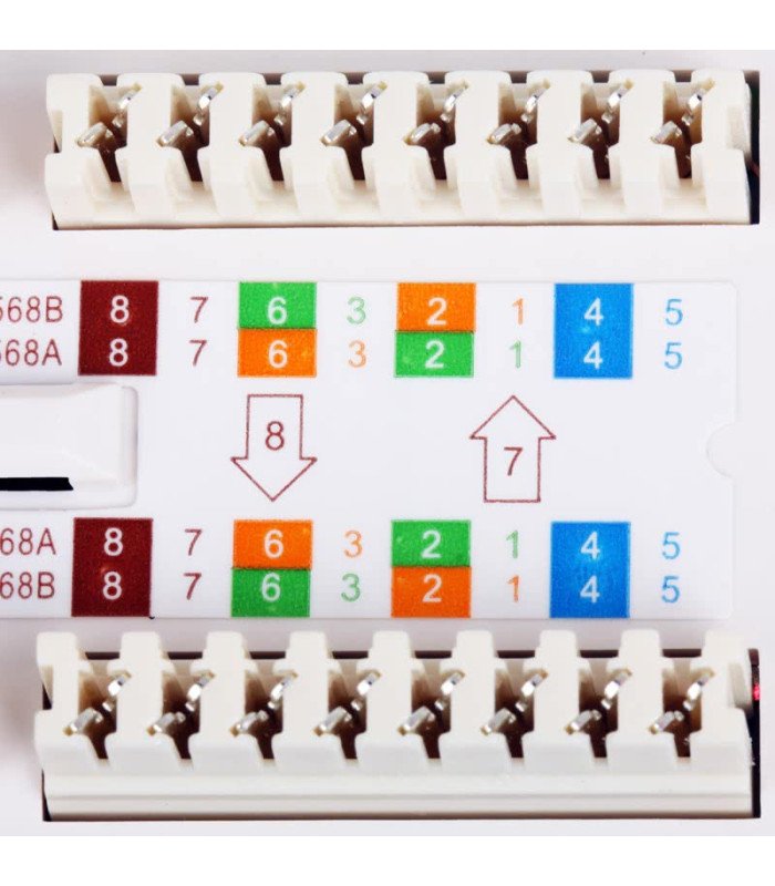 Патч панель для кабеля UTP, настенная 12 портов RJ45 (8P8C), категория 5е фото 5