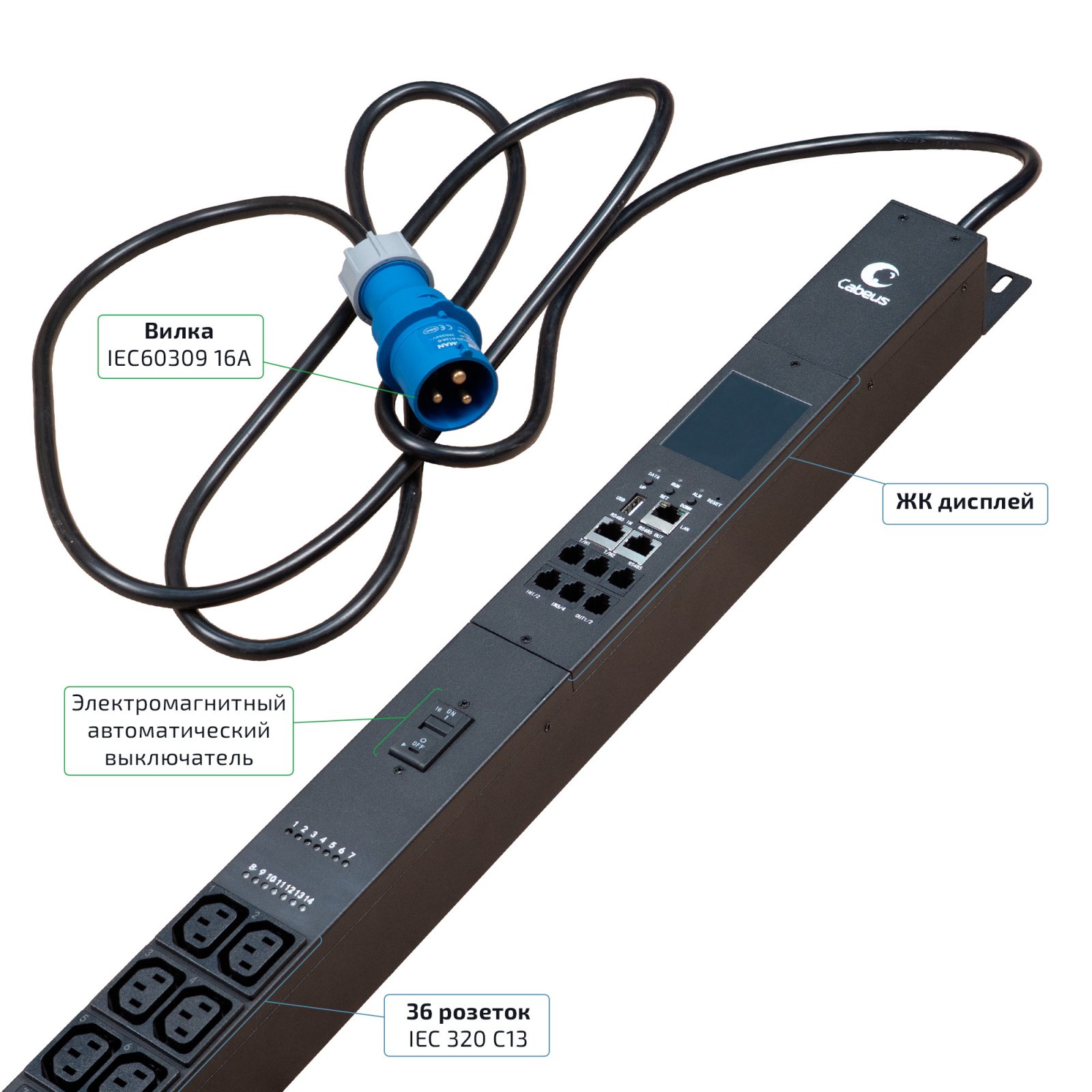 Cabeus SMART-PDU-16-1P-36C13-6C19-I309-CM Блок распределения питания, вертикальный, 36 розеток IEC 320 C13, 6 розеток IEC 320 C19, 1 фаза, 16А, 1х16А, автомат защиты, 250В, мониторинг/управление, шнур 3м 3х2,5мм с вилкой IEC 60309 фото 7