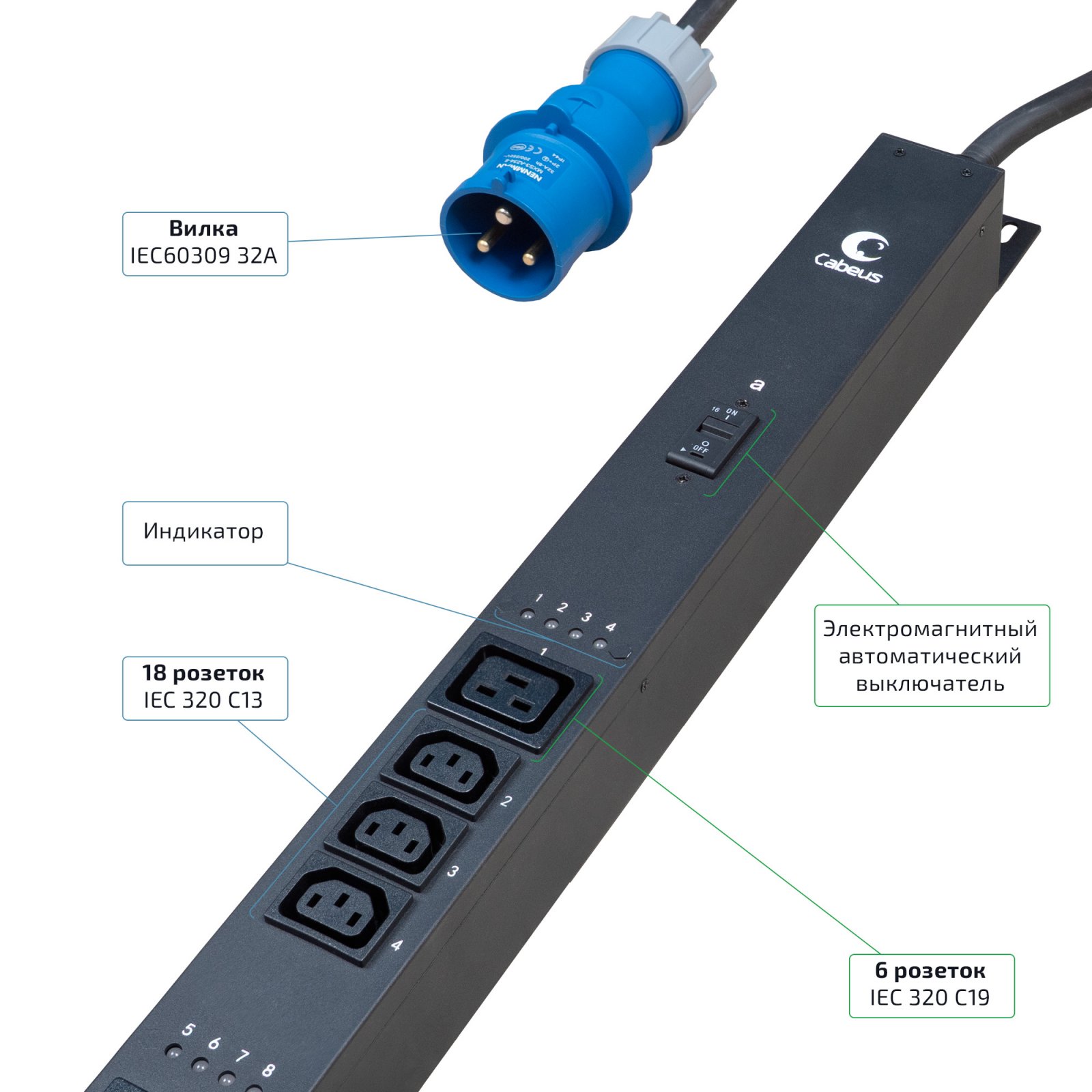 Cabeus SMART-PDU-32-1P-18C13-6C19-I309-CM Блок распределения питания, вертикальный, 18 розеток IEC 320 C13, 6 розеток IEC 320 C19, 1 фаза, 32А, 2х16А автомата защиты, 250В, мониторинг/управление, шнур 3м 3х6мм с вилкой IEC 60309 фото 7