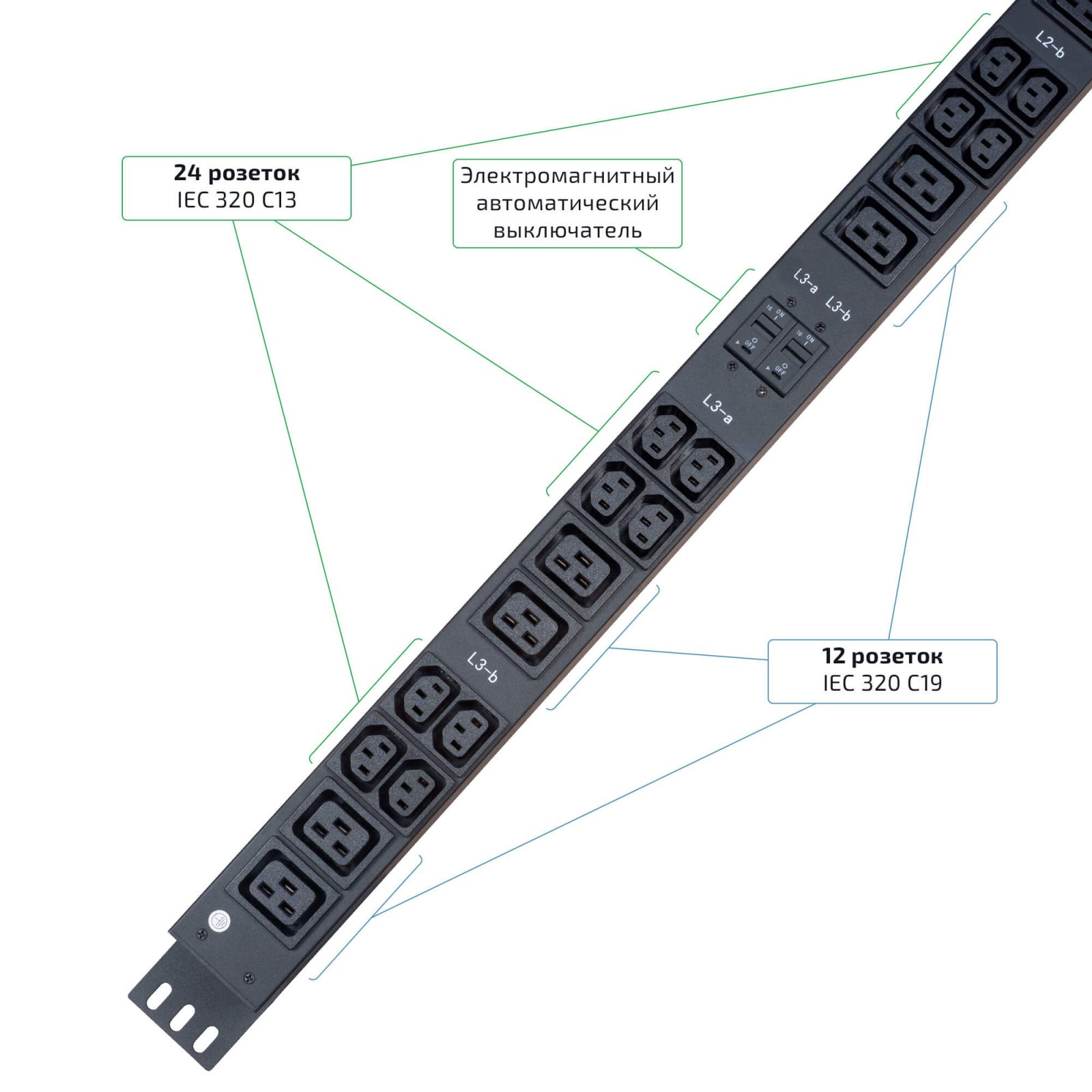 Cabeus SMART-PDU-32-3P-24C13-12C19-I309-M Блок распределения питания, вертикальный, 24 розеток IEC 320 C13, 12 розеток IEC 320 C19, 3 фазы, 32А, 6х16А автомата защиты, 400В, мониторинг, шнур 3м 5х6мм с вилкой IEC 60309 фото 6