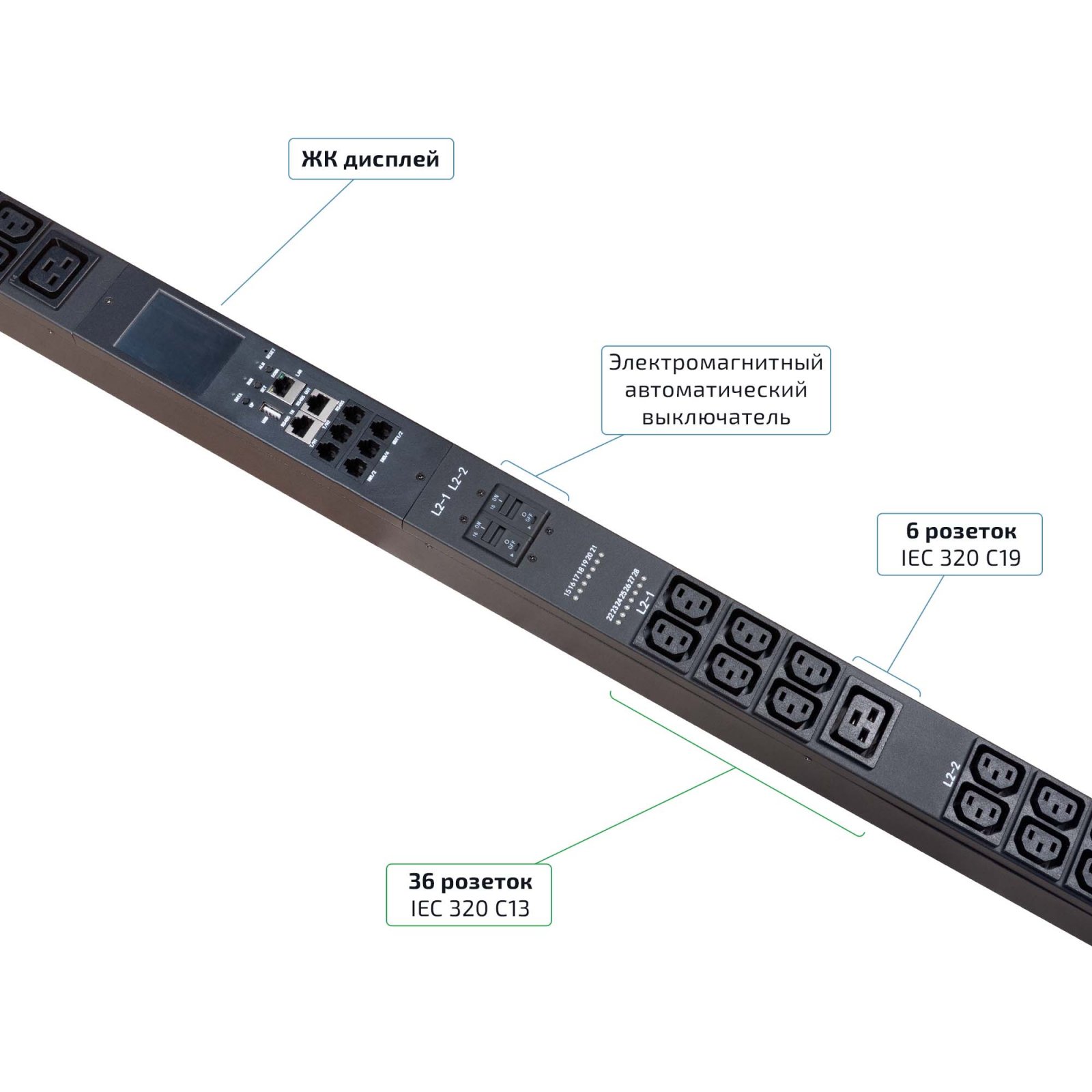 Cabeus SMART-PDU-32-3P-36C13-6C19-I309-CM Блок распределения питания, вертикальный, 36 розеток IEC 320 C13, 6 розеток IEC 320 C19, 3 фазы, 32А, 6х16А автомата защиты, 400В, мониторинг/управление, шнур 3м 5х6мм с вилкой IEC 60309 фото 6