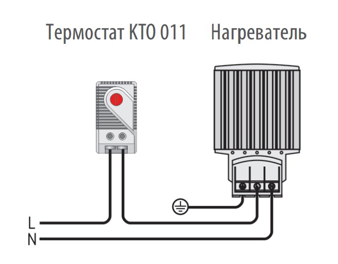 Cabeus KTO011 Термостат нормально-замкнутый 0-60°C для обогрева, с креплением фото 2