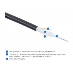 Кабель волоконно-оптический 50/125 (OM3) многомодовый, 16 волокон, loose tube, бронированный стальной лентой, для внешней прокладки (-50C ~ +70), PE, черный,