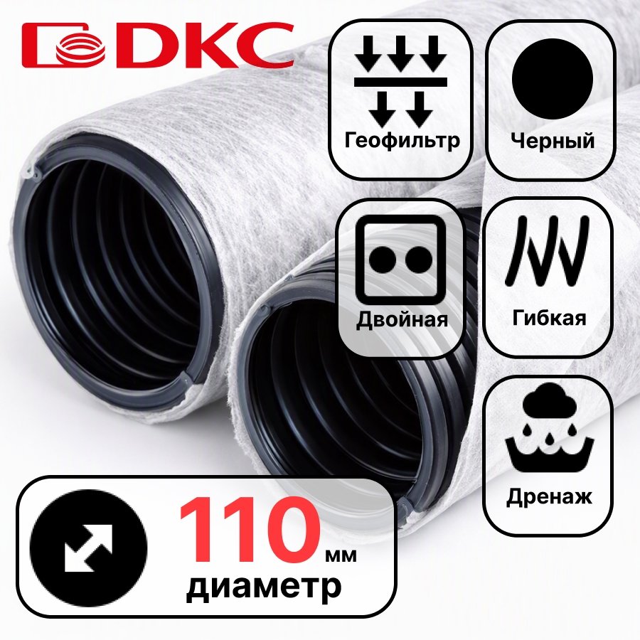 Труба гибкая двустенная дренажная д.110мм с геофильтром, класс SN6, перфорация 360 град., цвет черный141911A фото