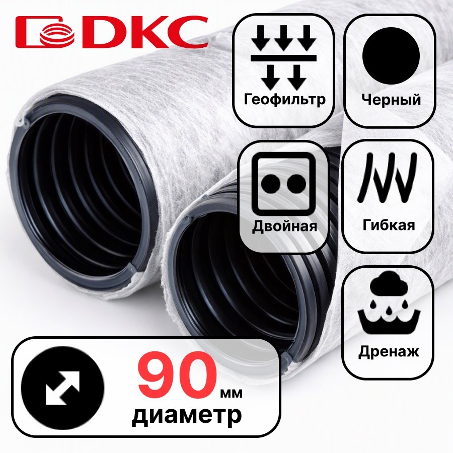 Труба гибкая двустенная дренажная д.90мм с геофильтром, класс SN6, перфорация 360 град., цвет черный141990A фото
