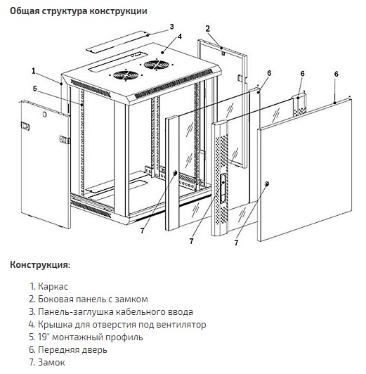 Схема конструкции телекоммуникационного настенного шкафа Cabeus 19 6U 600x350x368mm (ШхГхВ) дверь стекло цвет черный (RAL 9004)