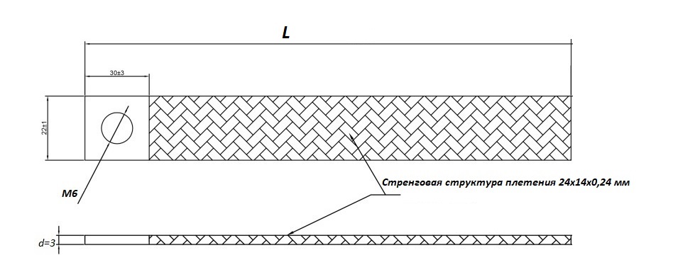 ПМЛ провод заземления