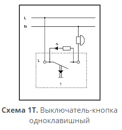 Выключатель-кнопка 45х22.5 (схема1T) 10 A,. 250 B (бежевый) LK45 Экопласт Экопласт