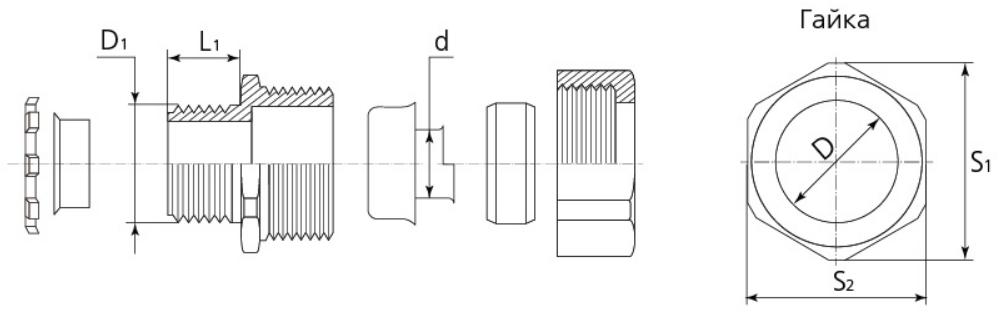 Крепежный элемент ркн. Муфта вводная для металлорукава ВМ (РКН) для металлорукава. Муфта вводная для металлорукава ВМ-15. Муфта вводная РКН-20. Муфта вводная РКН-10.