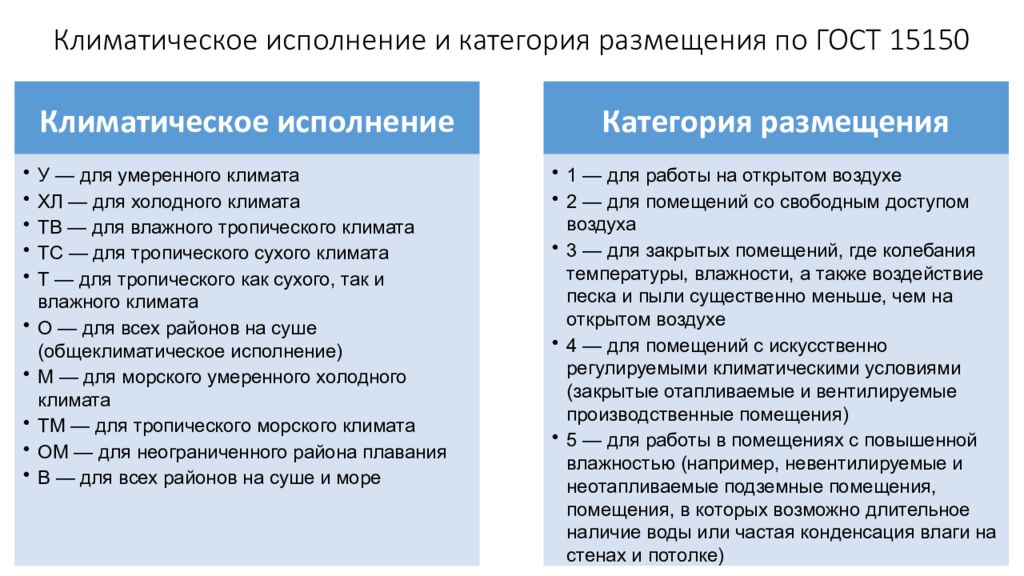 Маркировка морозостойкого кабеля