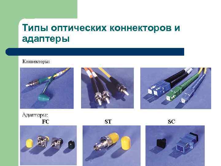 Типы, виды оптического кабеля. Классификация оптоволокна