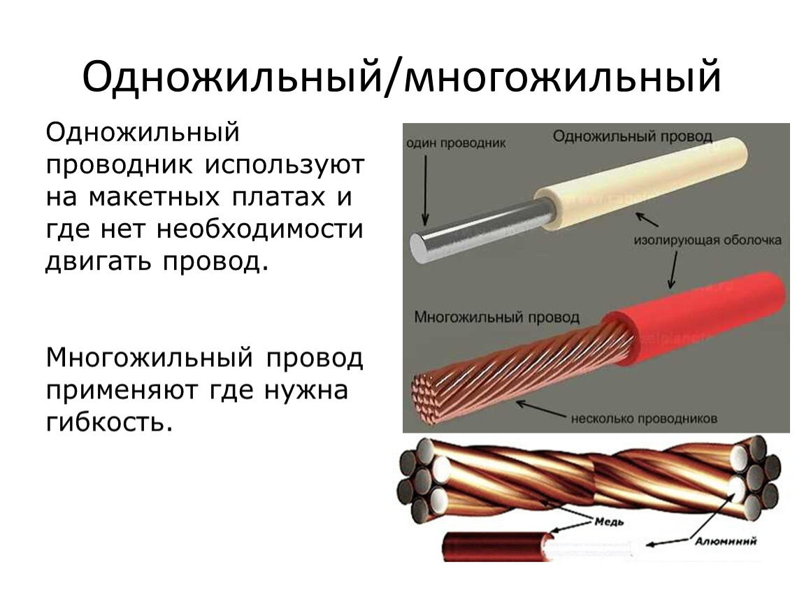 Чем отличается кабель от провода и когда их нужно использовать
