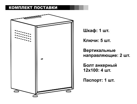 Комплект поставки шкафа ШТК-А-18.6.5