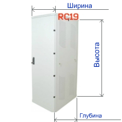 Габаритные размеры шкафа телекоммуникационного серии RL RC19 