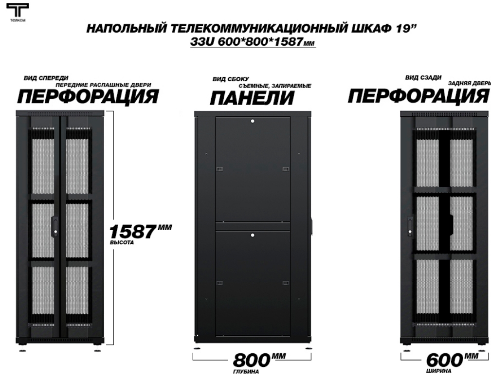 Шкаф 600 800 с передней распашной перфорированной и металлической задней дверью ТЕЛКОМ