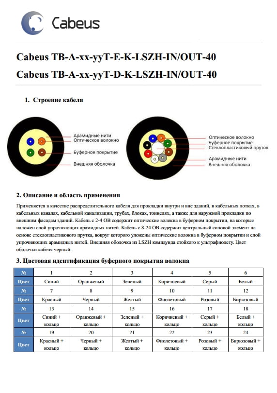 подробные характеристик оптического кабеля Cabeus  TB-A-9-04T-E-K-LSZH-IN/OUT-40
