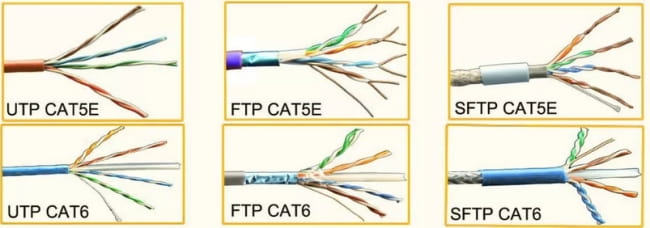 Категории кабеля utp и ftp cat 5e 6 7